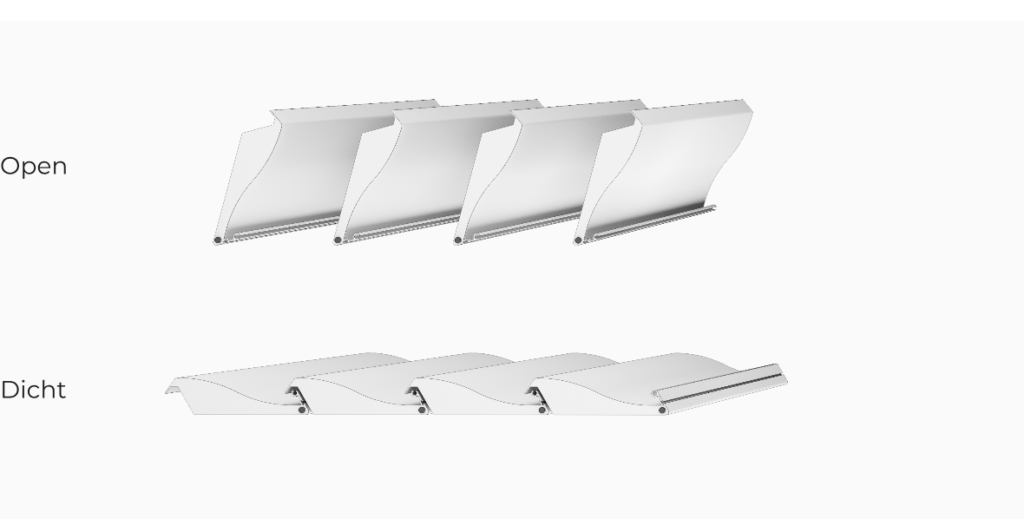 ALYA louvers — open and closed positions